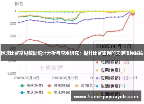 足球比赛常见数据统计分析与应用研究：提升比赛表现的关键指标解读